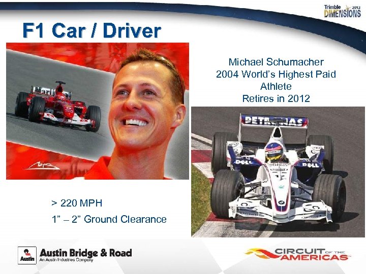 F 1 Car / Driver Michael Schumacher 2004 World’s Highest Paid Athlete Retires in