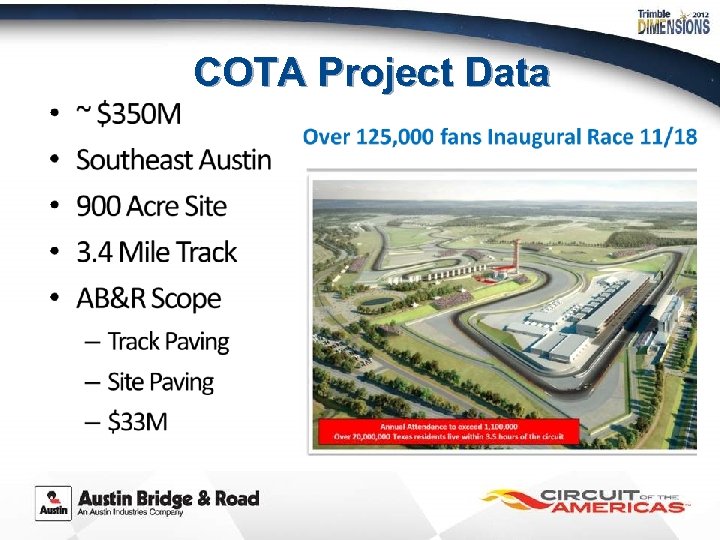 COTA Project Data 