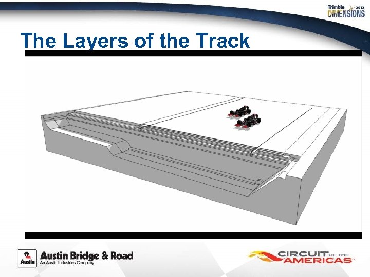 The Layers of the Track 