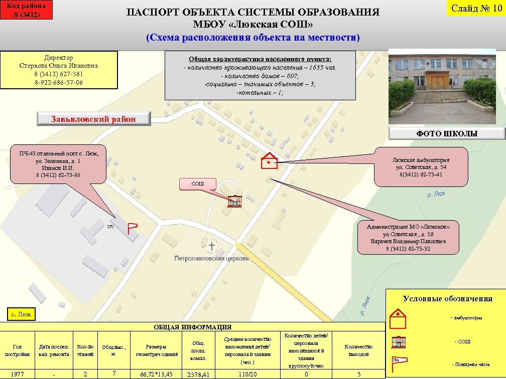 Кадастровая карта удмуртской республики завьяловский район