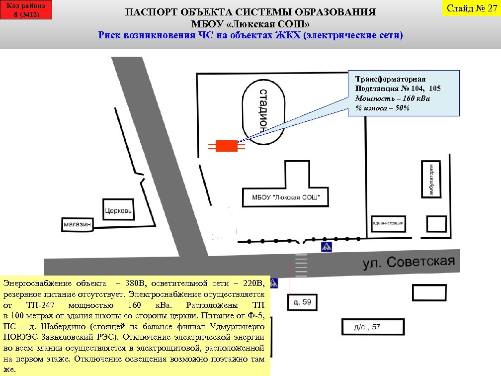 Код района 8 (3412) ПАСПОРТ ОБЪЕКТА СИСТЕМЫ ОБРАЗОВАНИЯ МБОУ «Люкская СОШ» Риск возникновения ЧС