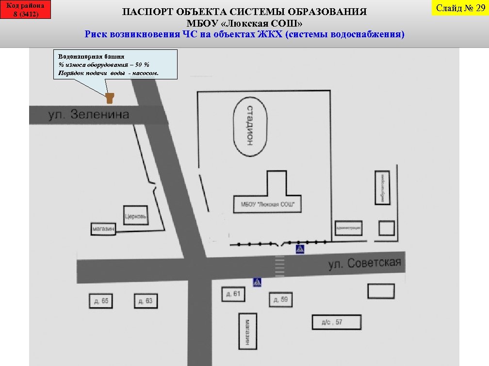 Код района 8 (3412) ПАСПОРТ ОБЪЕКТА СИСТЕМЫ ОБРАЗОВАНИЯ МБОУ «Люкская СОШ» Риск возникновения ЧС