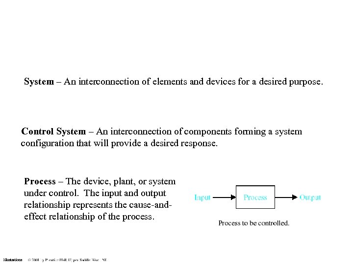 System – An interconnection of elements and devices for a desired purpose. Control System