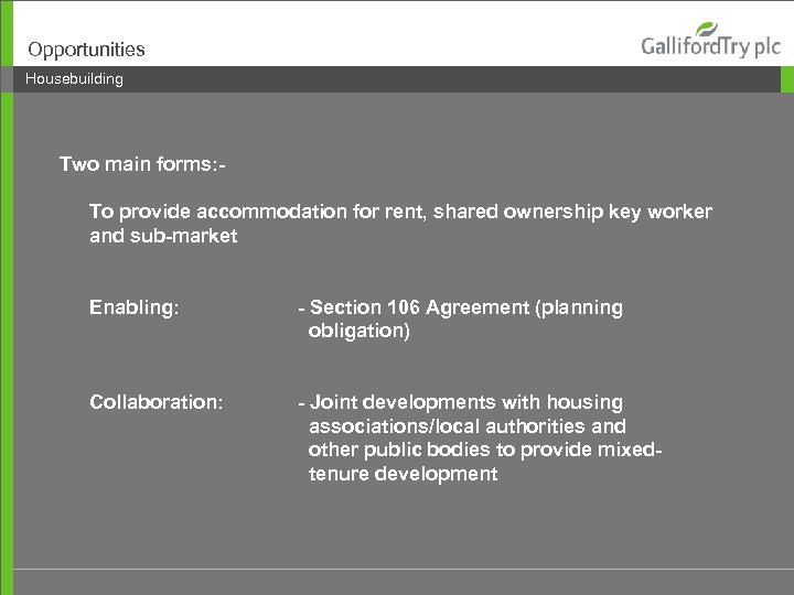 Opportunities Housebuilding Two main forms: To provide accommodation for rent, shared ownership key worker