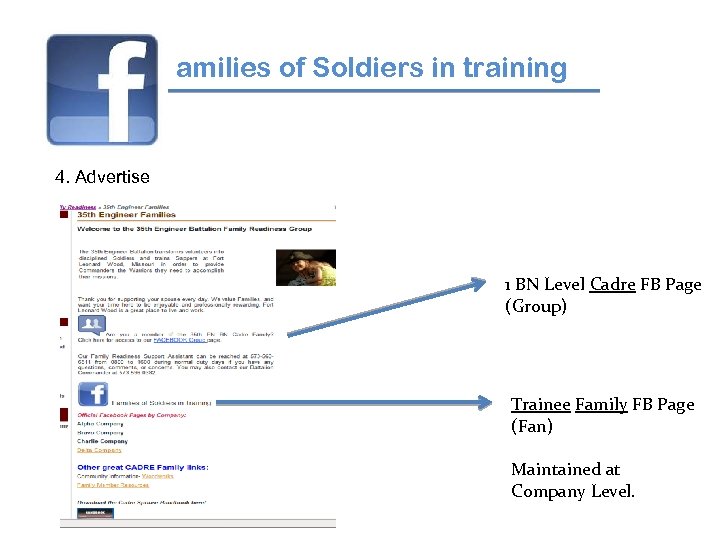 amilies of Soldiers in training 4. Advertise 1 BN Level Cadre FB Page (Group)