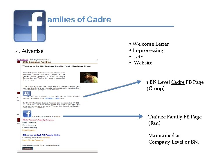 amilies of Cadre 4. Advertise • Welcome Letter • In-processing • …etc • Website