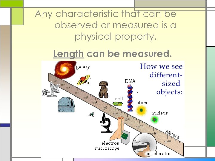 Any characteristic that can be observed or measured is a physical property. Length can
