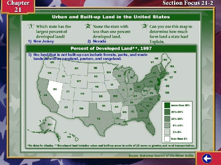 1) New Jersey 2) Nevada 3) No; land that is not built-up can include