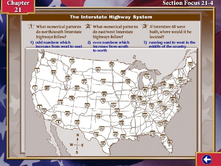 1) odd numbers which increase from west to east 2) even numbers which increase