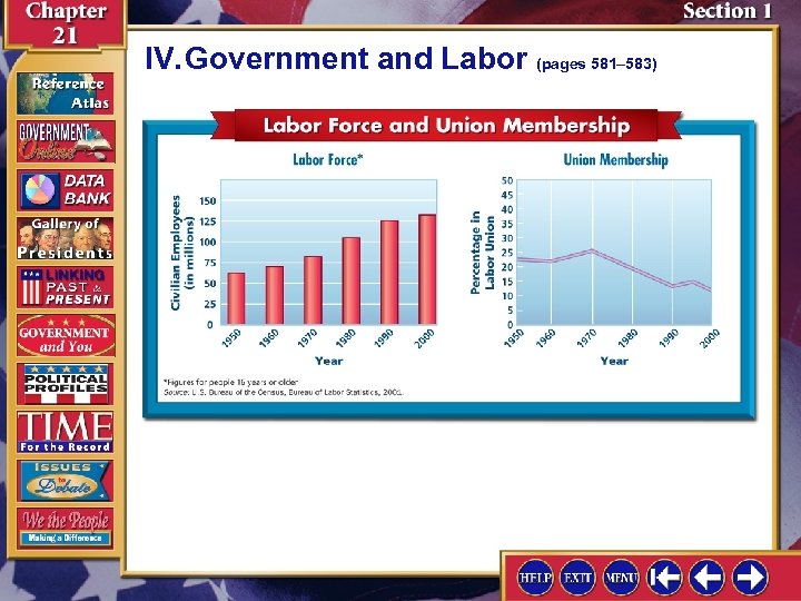 IV. Government and Labor (pages 581– 583) 