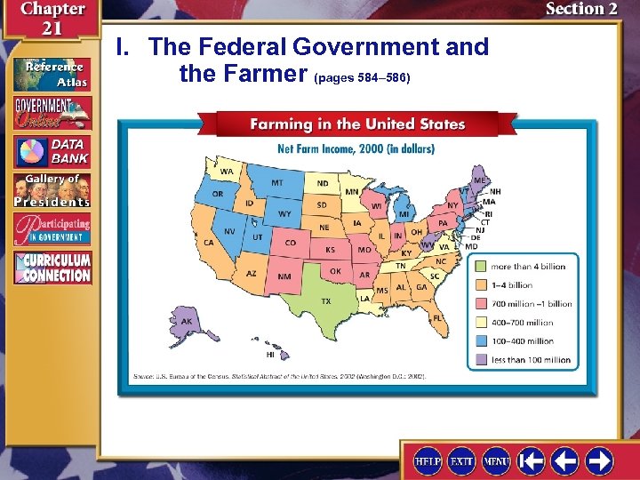 I. The Federal Government and the Farmer (pages 584– 586) 