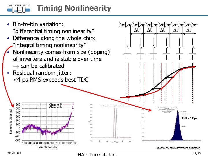 Timing Nonlinearity • Bin-to-bin variation: “differential timing nonlinearity” • Difference along the whole chip: