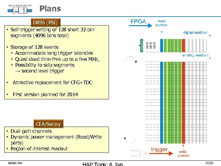 Plans DRS 5 (PSI) • Self-trigger writing of 128 short 32 -bin segments (4096