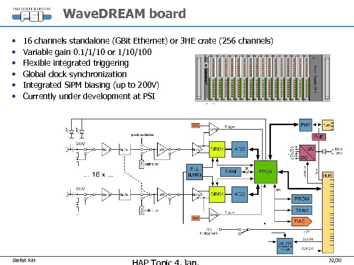 Wave. DREAM board • • • 16 channels standalone (GBit Ethernet) or 3 HE