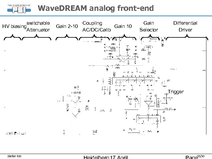 Wave. DREAM analog front-end switchable HV biasing Attenuator Gain 2 -10 Coupling Gain 10