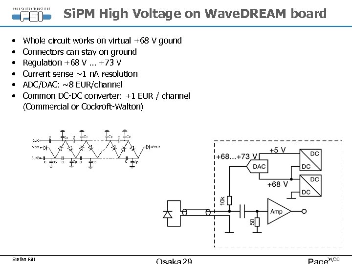 Si. PM High Voltage on Wave. DREAM board • • • Whole circuit works