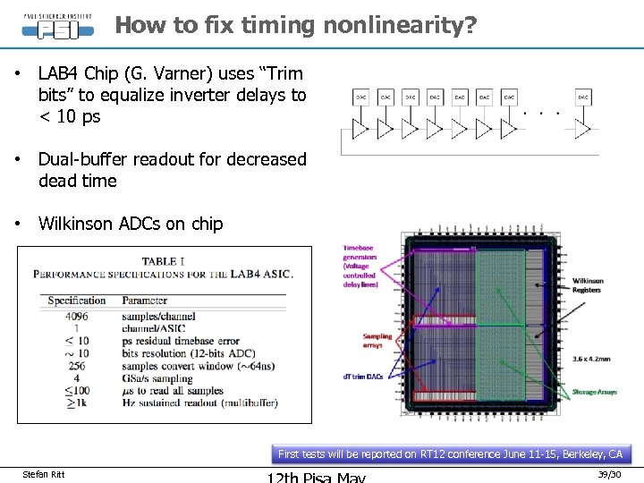 How to fix timing nonlinearity? • LAB 4 Chip (G. Varner) uses “Trim bits”
