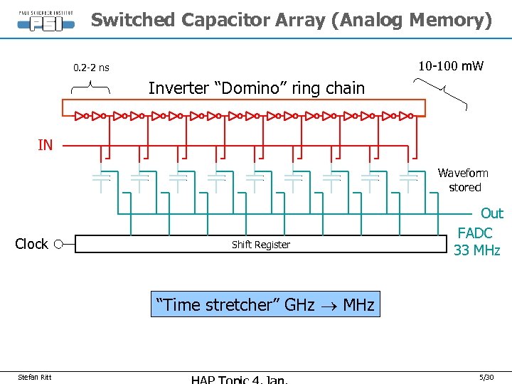 Switched Capacitor Array (Analog Memory) 10 -100 m. W 0. 2 -2 ns Inverter