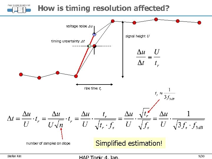 How is timing resolution affected? voltage noise Du signal height U timing uncertainty Dt