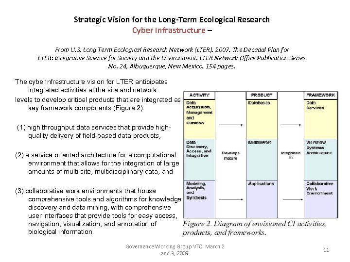 Strategic Vision for the Long-Term Ecological Research Cyber Infrastructure – From U. S. Long