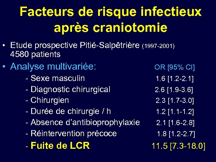 Facteurs de risque infectieux après craniotomie • Etude prospective Pitié-Salpêtrière (1997 -2001) 4580 patients