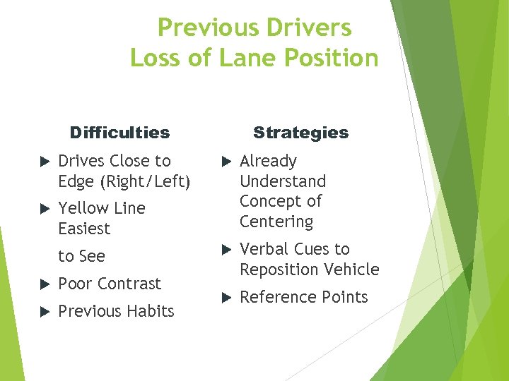 Previous Drivers Loss of Lane Position Difficulties Drives Close to Edge (Right/Left) Strategies Yellow