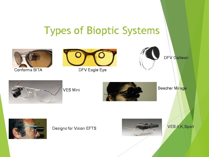 Types of Bioptic Systems DFV Galilean Conforma BITA DFV Eagle Eye VES Mini Designs