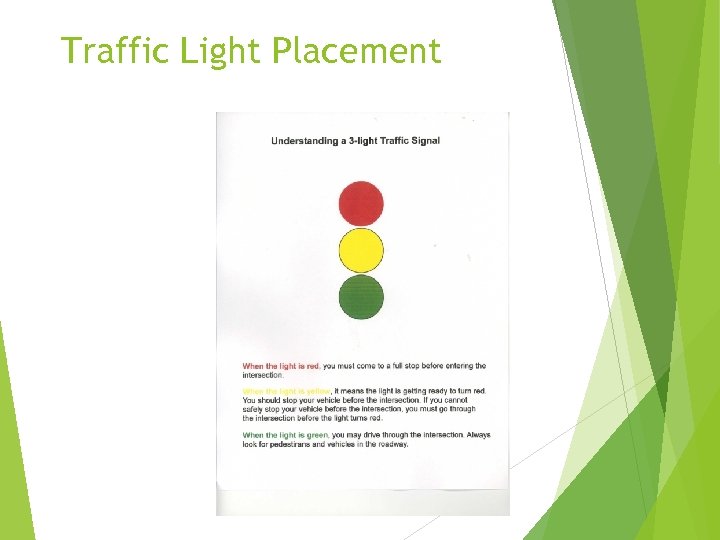 Traffic Light Placement 