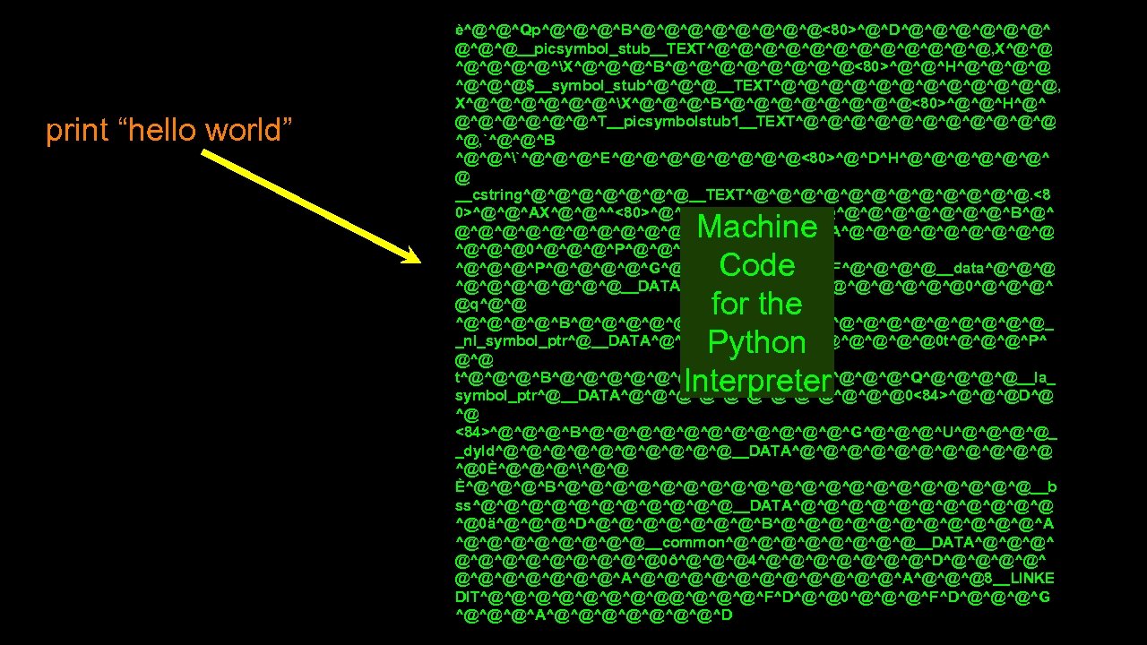 print “hello world” è^@^@^Qp^@^@^@^B^@^@^@^@<80>^@^D^@^@^@^@__picsymbol_stub__TEXT^@^@^@^@^@^@, X^@^@^X^@^@^@^B^@^@^@^@<80>^@^@^H^@^@^@$__symbol_stub^@^@^@__TEXT^@^@^@^@^@^@, X^@^@^@^X^@^@^@^B^@^@^@^@<80>^@^@^H^@^ @^@^@^T__picsymbolstub 1__TEXT^@^@^@^@^@^@ ^@, `^@^@^B ^@^@^`^@^@^@^E^@^@^@^@<80>^@^D^H^@^@^@^ @ __cstring^@^@^@^@__TEXT^@^@^@^@^@^@. <8
