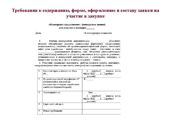 Требования к содержанию, форме, оформлению и составу заявки на участие в закупке 