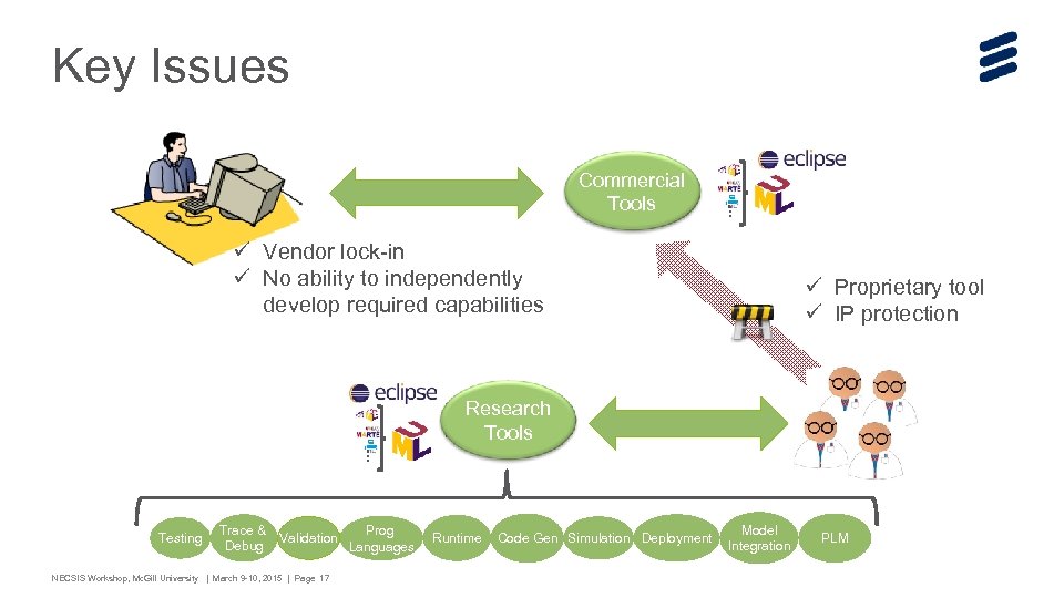 Commercial Tools … Key Issues ü Vendor lock-in ü No ability to independently develop