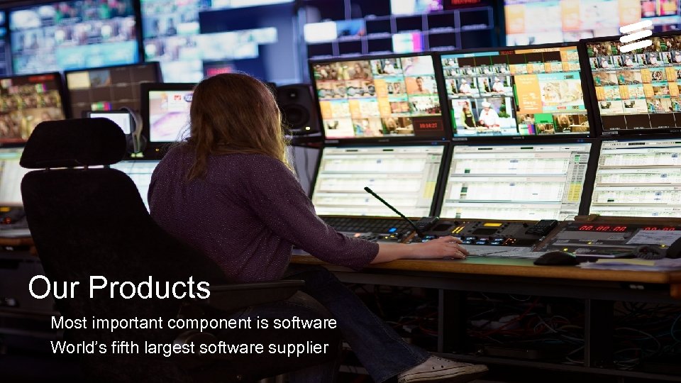 Our Products Most important component is software World’s fifth largest software supplier NECSIS Workshop,