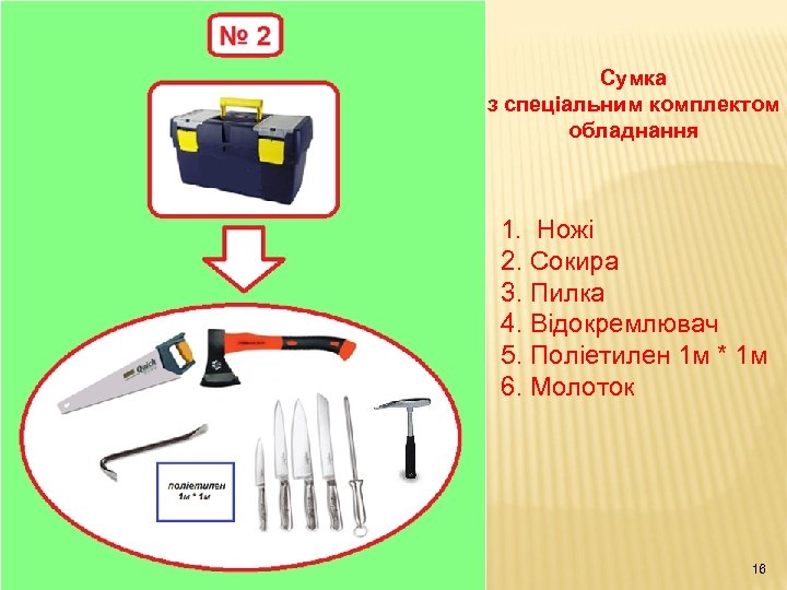 Сумка з спеціальним комплектом обладнання 1. Ножі 2. Сокира 3. Пилка 4. Відокремлювач 5.