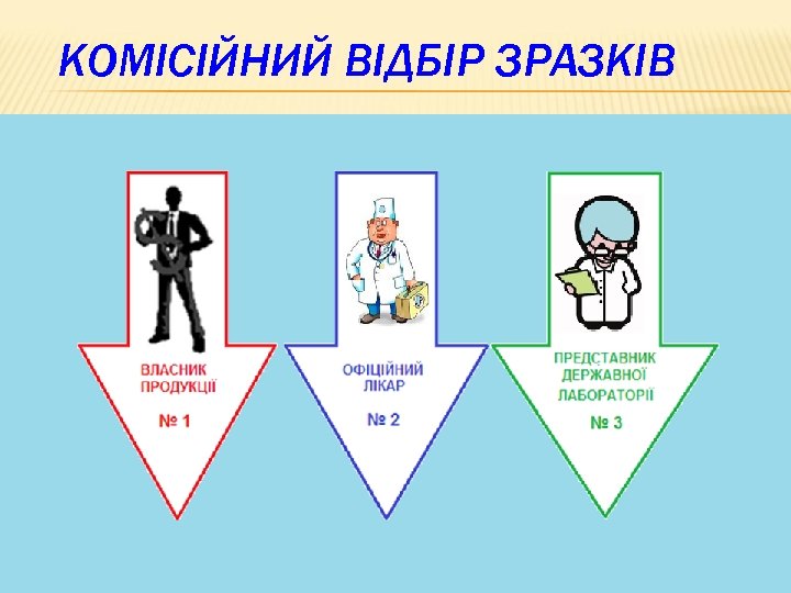 КОМІСІЙНИЙ ВІДБІР ЗРАЗКІВ 18 