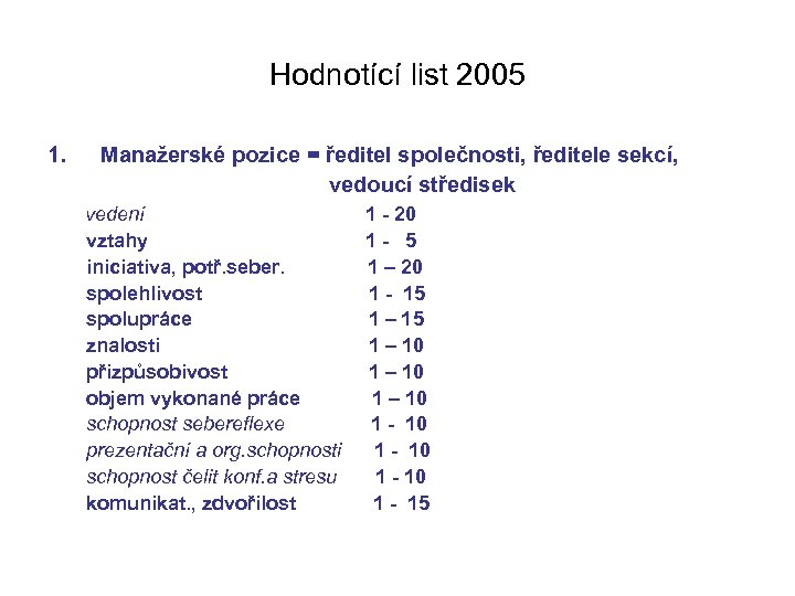 Hodnotící list 2005 1. Manažerské pozice = ředitel společnosti, ředitele sekcí, vedoucí středisek vedení