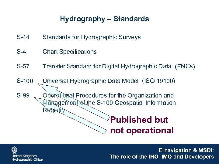 Hydrography – Standards S-44 Standards for Hydrographic Surveys S-4 Chart Specifications S-57 Transfer Standard