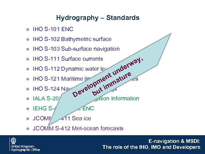 Hydrography – Standards ● IHO S-101 ENC ● IHO S-102 Bathymetric surface ● IHO