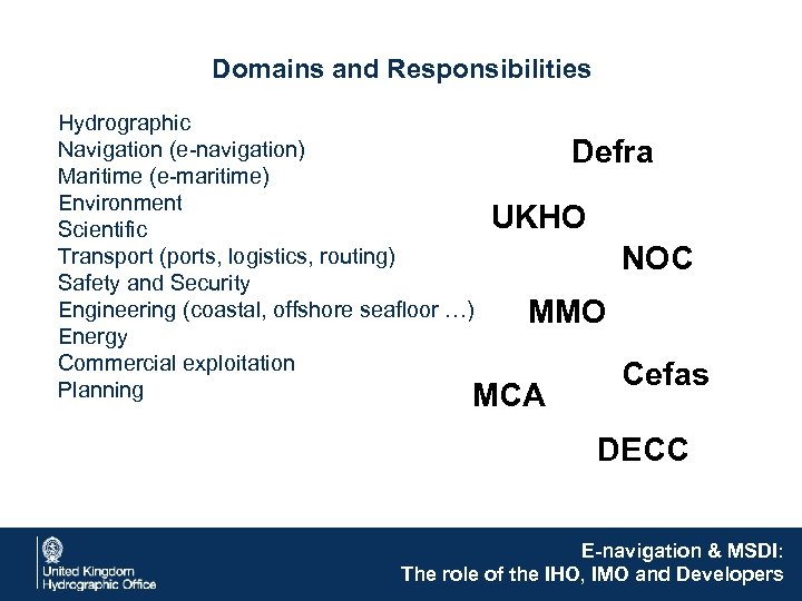 Domains and Responsibilities Hydrographic Navigation (e-navigation) Defra Maritime (e-maritime) Environment UKHO Scientific Transport (ports,