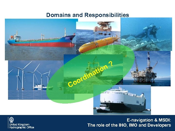 Domains and Responsibilities Hydrographic Navigation (e-navigation) Defra Maritime (e-maritime) Environment UKHO Scientific Transport (ports,