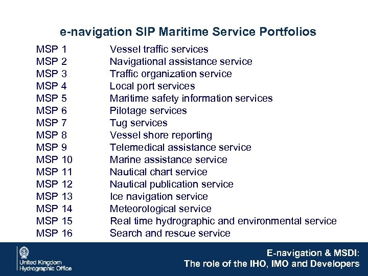 e-navigation SIP Maritime Service Portfolios MSP 1 MSP 2 MSP 3 MSP 4 MSP