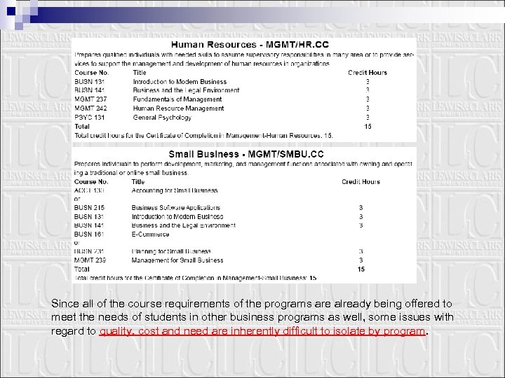 Since all of the course requirements of the programs are already being offered to