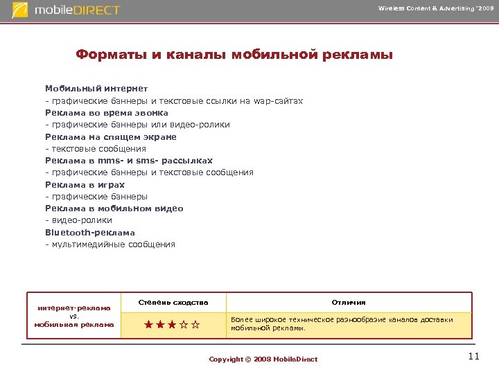 Wireless Content & Advertising ‘ 2008 Форматы и каналы мобильной рекламы Мобильный интернет -