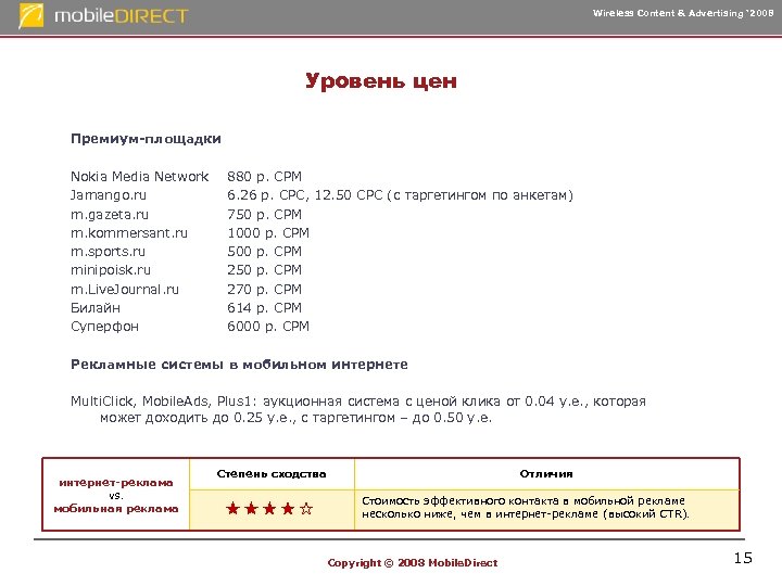Wireless Content & Advertising ‘ 2008 Уровень цен Премиум-площадки Nokia Media Network Jamango. ru