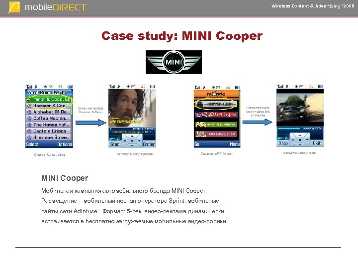 Wireless Content & Advertising ‘ 2008 Case study: MINI Cooper Мобильная кампания автомобильного бренда