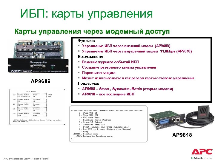 Карта управления