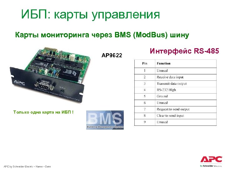 ИБП: карты управления Карты мониторинга через BMS (Mod. Bus) шину AP 9622 Только одна