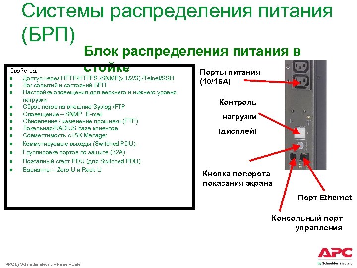 Системы распределения питания (БРП) Блок распределения питания в стойке Порты питания Свойства: ● Доступ