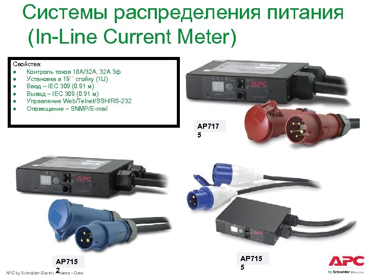 Системы распределения питания (In-Line Current Meter) Свойства: ● Контроль токов 16 А/32 А, 32