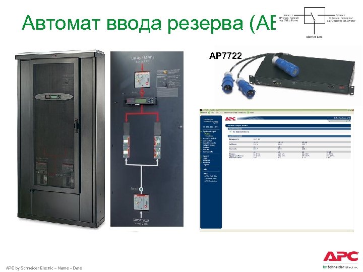 Автомат ввода резерва (АВР) AP 7722 APC by Schneider Electric – Name – Date