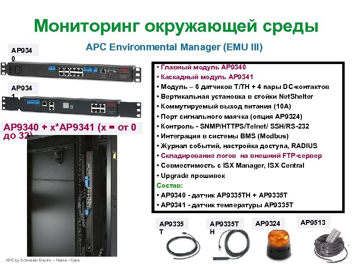 Мониторинг окружающей среды AP 934 0 APC Environmental Manager (EMU III) AP 934 1